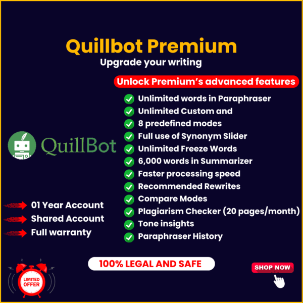 Quillbot Premium